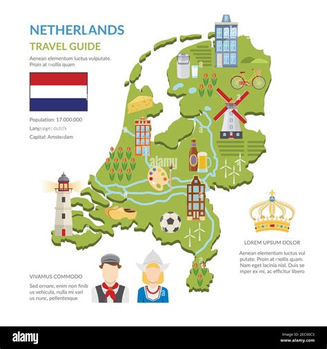 Flat Design Netherlands Travel Guide Infographics Presenting Green Map