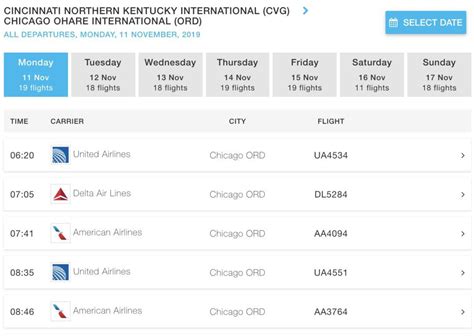 Flights From Cvg Ord Points With A Crew