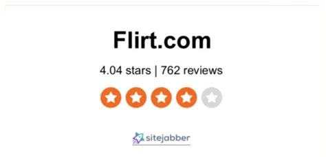 Flirt Com Overview Real Dates Or Just Another Online Scam Our 2025