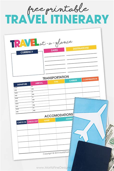 Florence Travel Checklist Travel Itinerary Printable Travel Planner