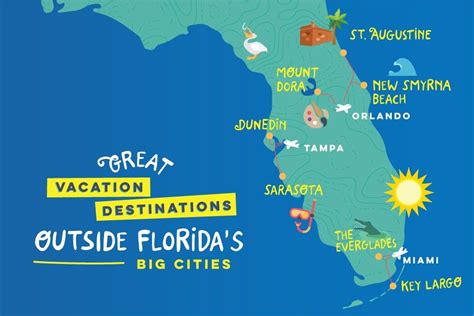 Florida Family Vacations Cheap Getaways In Florida Alamo Travel Guides