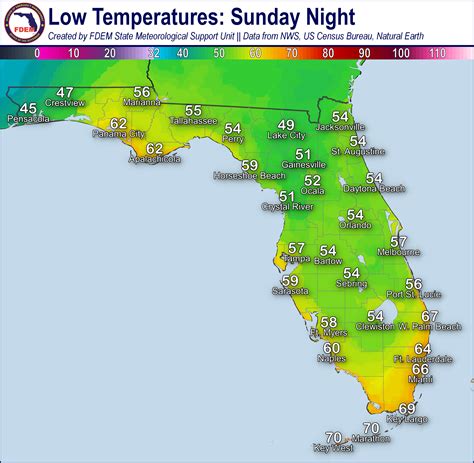 Florida Temperature By Month 2024 Toma Kittie