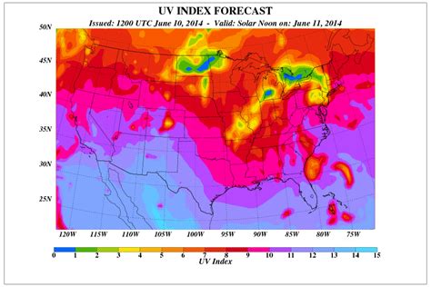 Florida Uv Index Homefacts