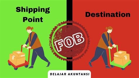 Fob Shipping Point And Fob Destination Youtube