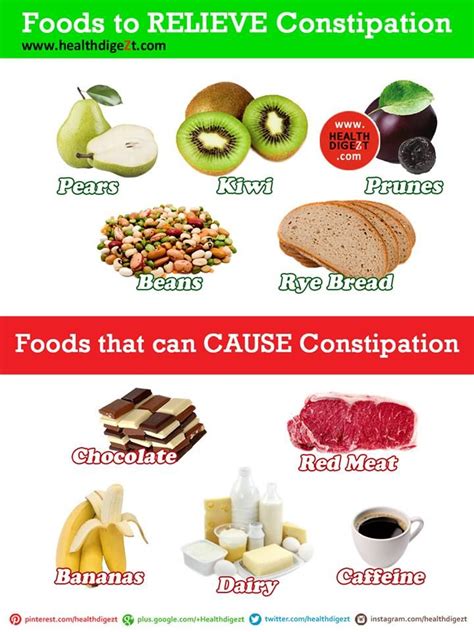 Foods To Relieve Constipation Must Read These Healthful Tips 10 Foods