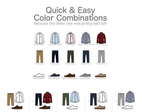 For Guys A Quick Easy Color Combination Guide For Men Amp 39 S Clothing