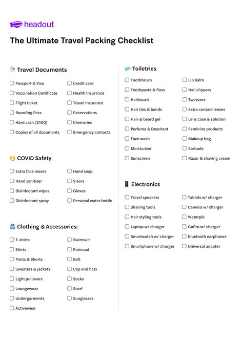 Foreign Travel Checklist Gov Uk Foreign Travel Travel Checklist Foreign