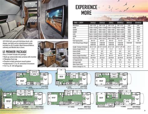 Forest River Travel Trailer Owners Manual Pdf