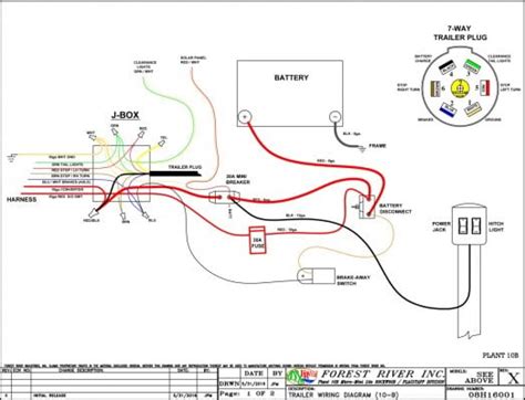 Forest River Travel Trailer Wiring Diagram