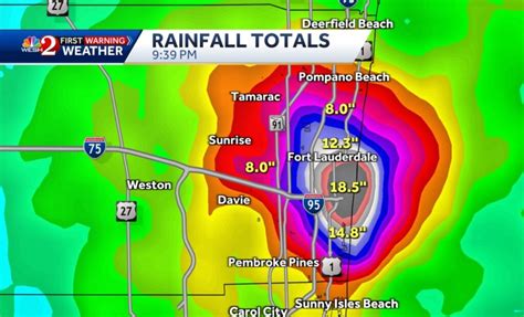 Fort Lauderdale 30 Day Forecast 2025 Forecast Peggy Blakelee