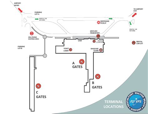 Fort Walton Beach Airport Rental Car Map