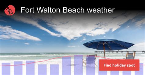 Fort Walton Beach Weather And Climate Sunheron