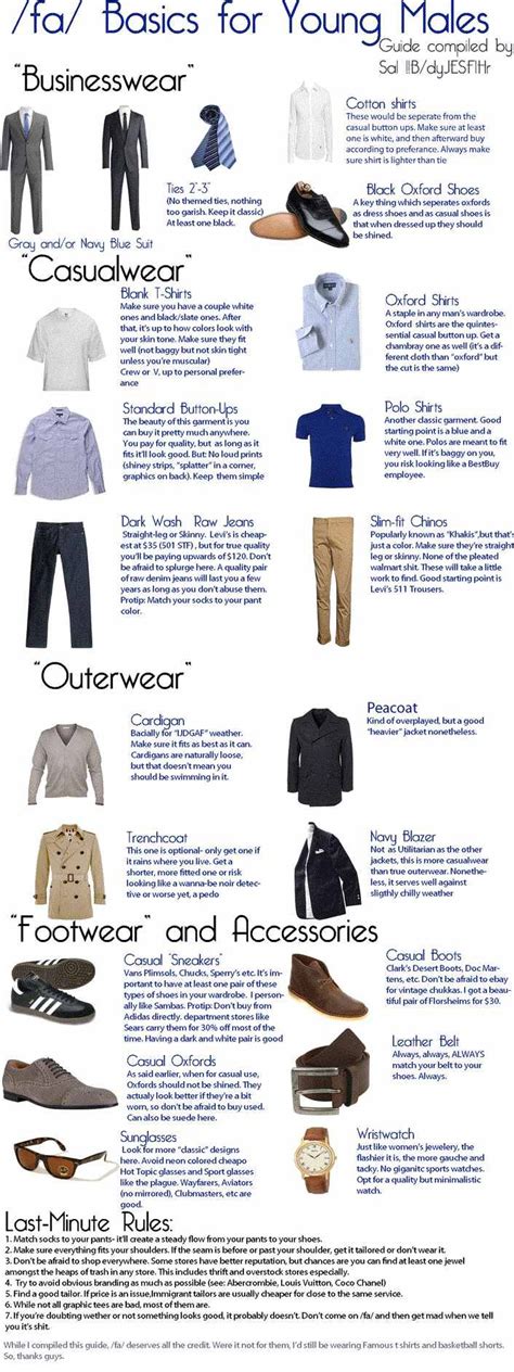 Found This Compilation Of Tips How Accurate Is It Mens Fashion