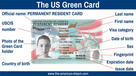 Free Green Card Renewal Application Armygawer