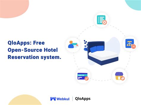 Free Online Hotel Reservation System Qloapps