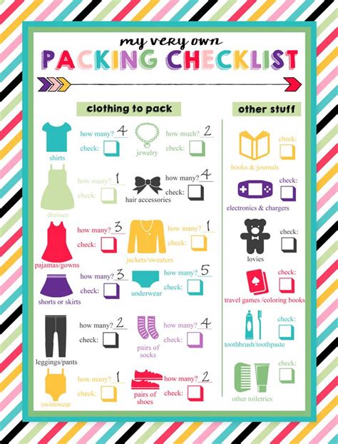 Free Printable Children Amp 39 S Packing Lists Six Designs Three For Boys Three For Girls Help