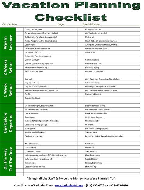 Free Travel Checklist Templates Examples Edit Online Download