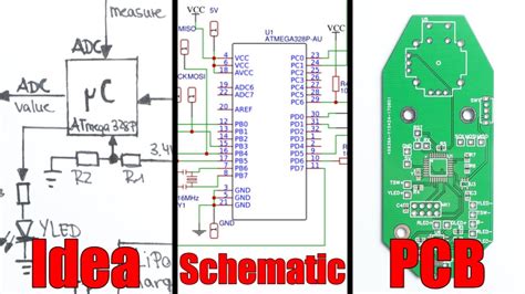 From Idea To Schematic To Pcb How To Do It Easily Youtube