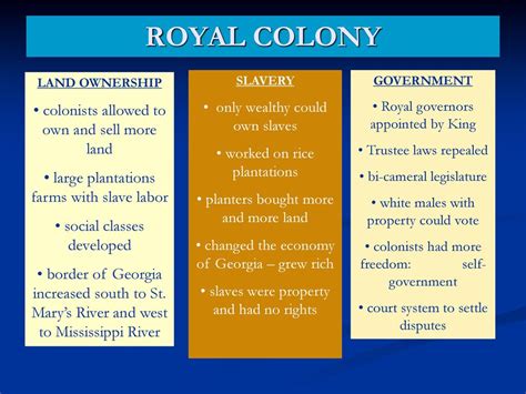 From Trustee Colony To Royal Colony Ppt Download