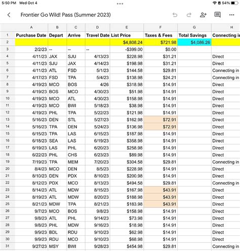 Frontier Go Wild Pass Considerations Overview