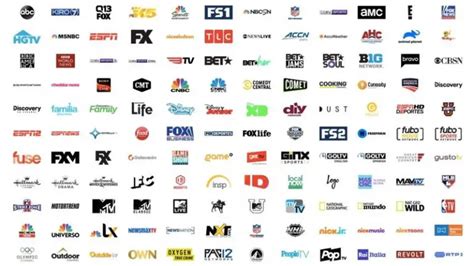 Fubotv Channel List 2022 Printable