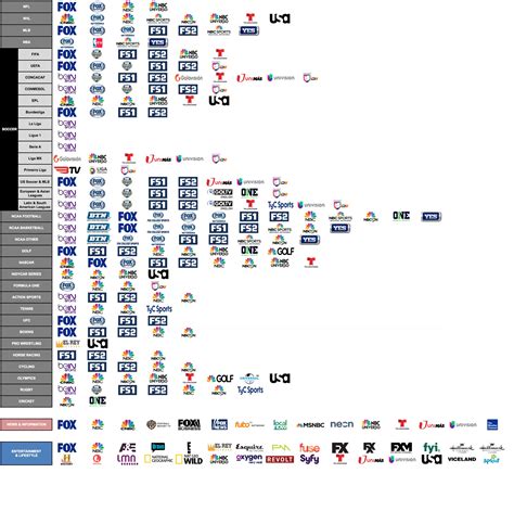 Fubotv Channel List 2024 Printable