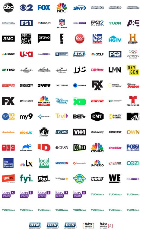 Fubotv Local Channels What Channels Does Fubotv Offer