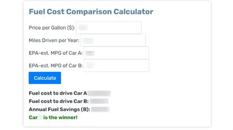 Fuel Cost Comparison Calculator