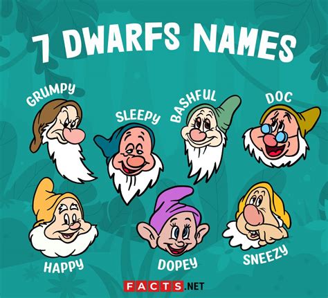 Full List Of Snow White S Seven Dwarfs Names Personalities And