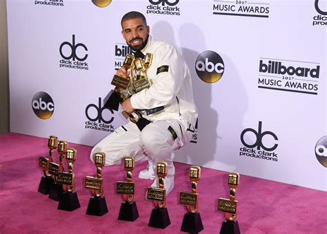 Full List Of Winners From The Billboard Music Awards 2017 Metro News