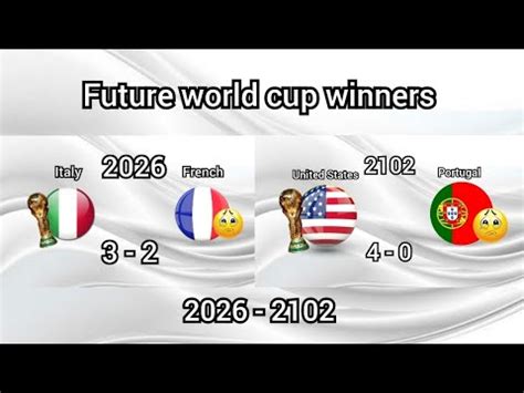 Future World Cup Winners 2026 2102 Youtube