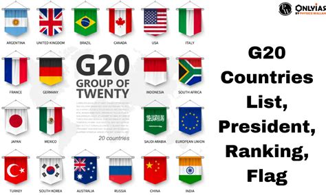 G20 Countries Members List Flags And Their Ranking