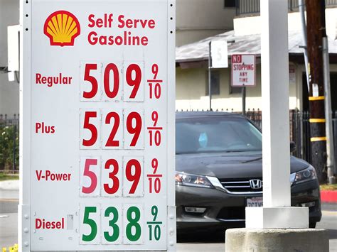 5 Ways Destin FL Gas Prices