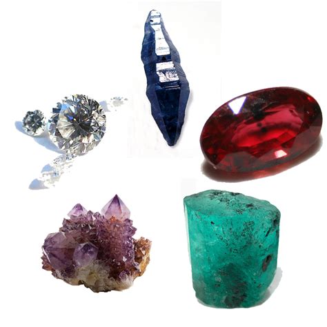 Gemstone Wikipedia