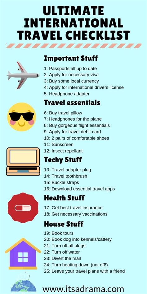 General Travel Tips Inspiration Artofit