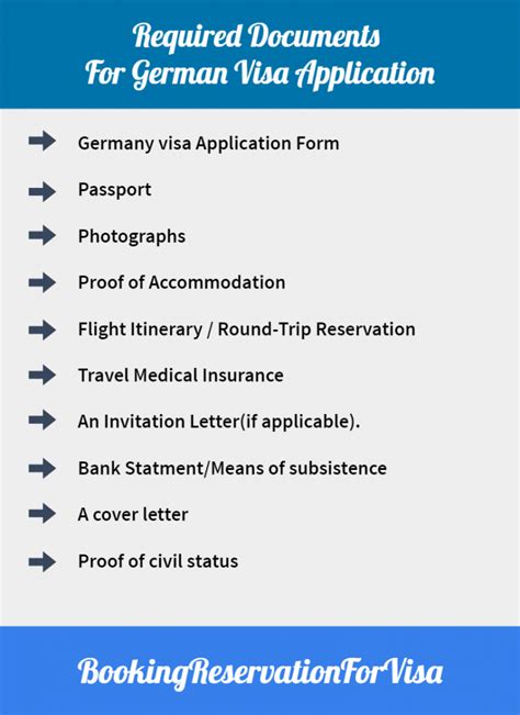 Germany Visa Application Requirements Types Apply Guidelines