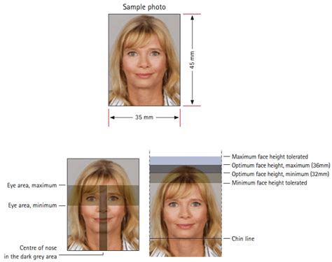 Germany Visa Photo Requirements And Size