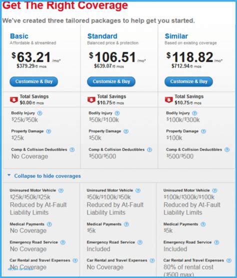 Get Your State Farm Travel Trailer Insurance Quote Now Info