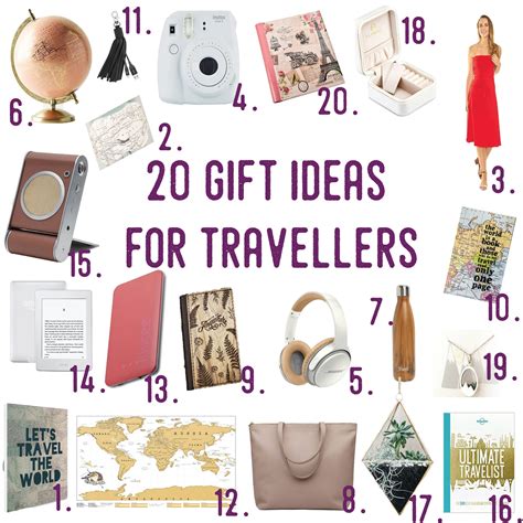 Gifts for People Who Travel