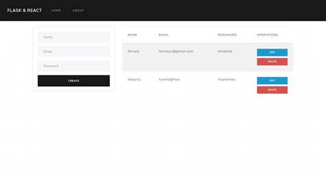 Github Fernelyvrs Flask React Crud