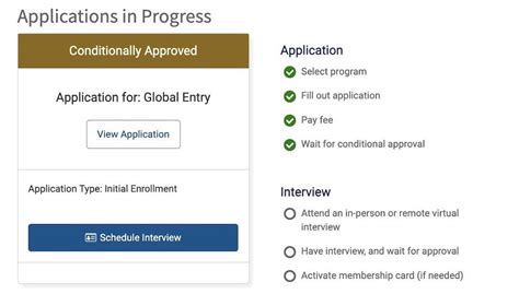 Global Entry Application Reddit 2025 Elly Noelle