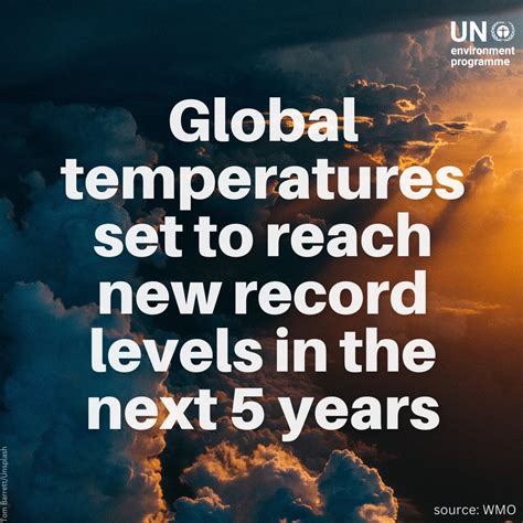 Global Temperatures Set To Reach New Records In The Next Five Years