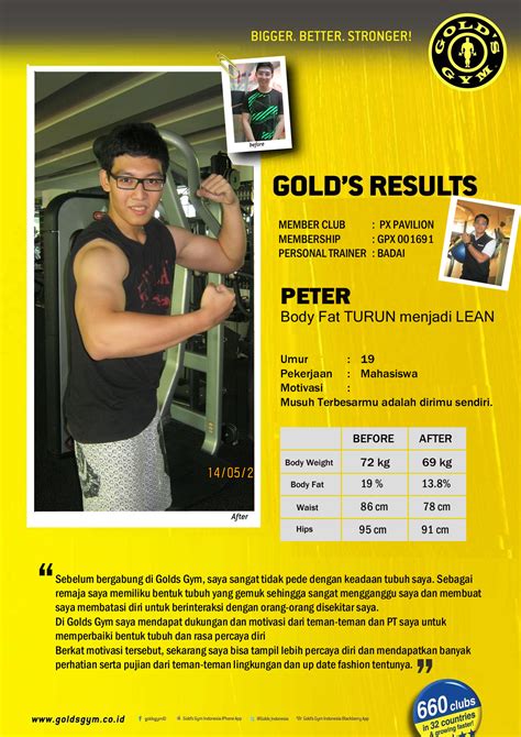 Goldsgym Co Id Pt Fit And Health Indonesia