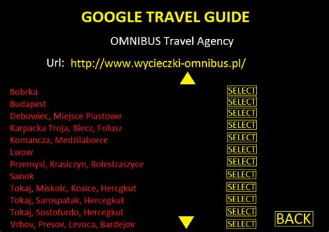 Google Travel Guide Aplikacja Dla Biur Podrozy Astro Geo Gis