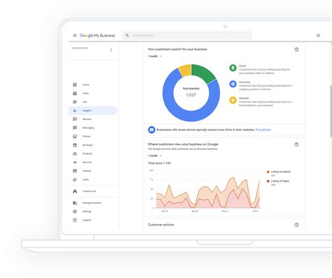 5 Google Insights Tips