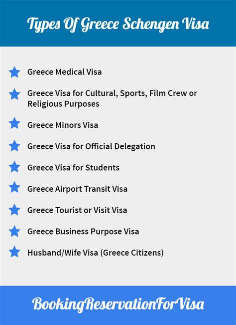 Greece Schengen Visa Application Requirements Instructions Manual