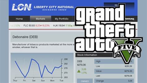 Gta 5 Stock Market Exploits And Tips Ign Video