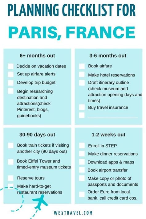 Guide To Planning A Trip To Paris Checklist Pdf Paris Trip Planning