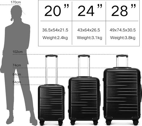 Guide To Suitcase Luggage Sizes You Could Travel