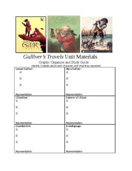 Gulliver S Travels Unit Materials Go Sgs Projects Exam Tpt